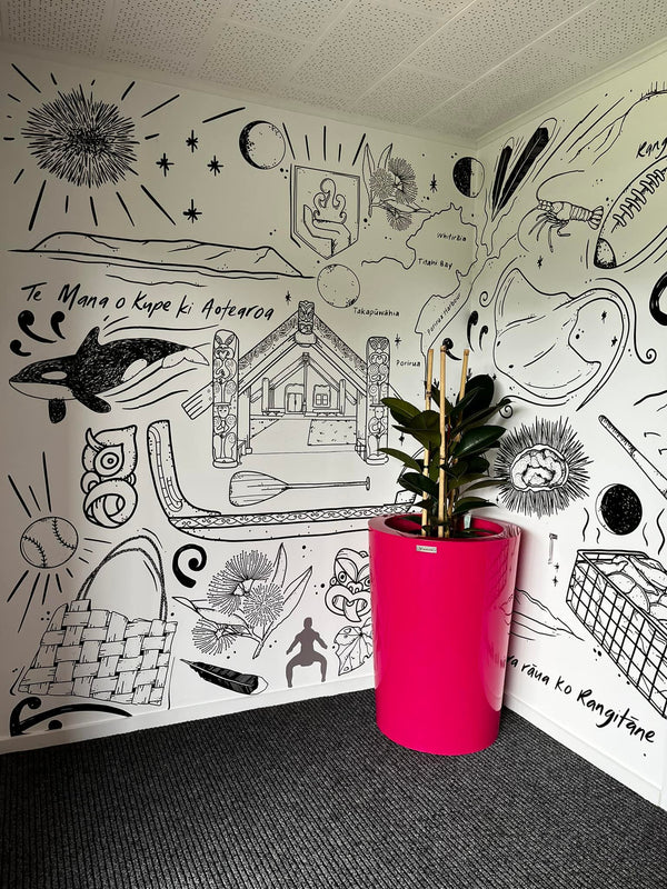 Custom Wallpaper - $110 per m2